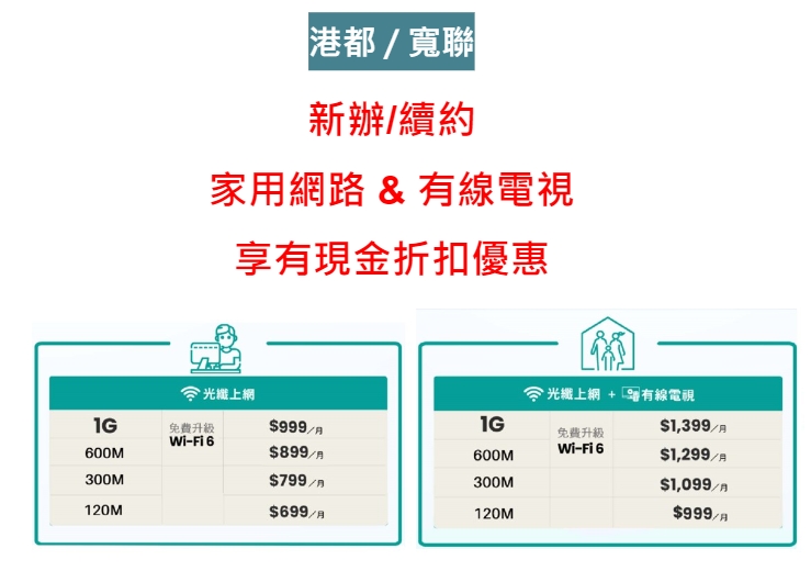 家用網路也可以領現金拉~~~快洽詢