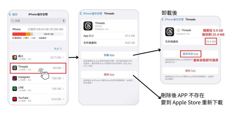 縮小 iPhone APP 檔案容量