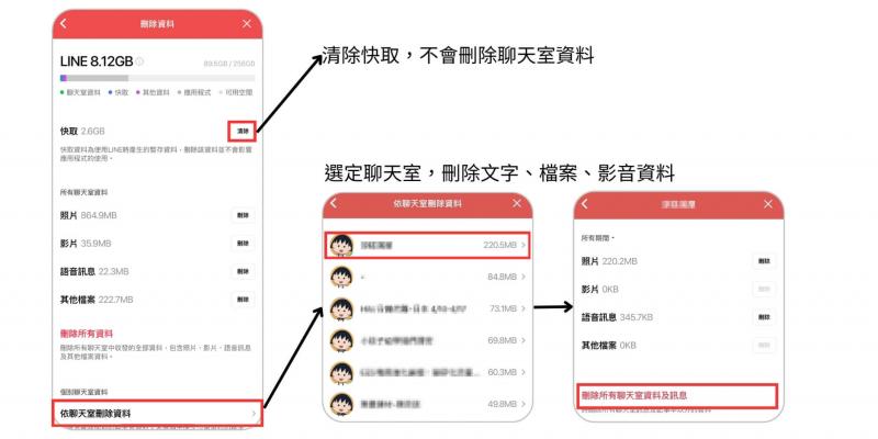 縮小 iPhone LINE檔案容量