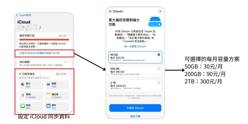 縮小 iPhone iCloud 檔案容量